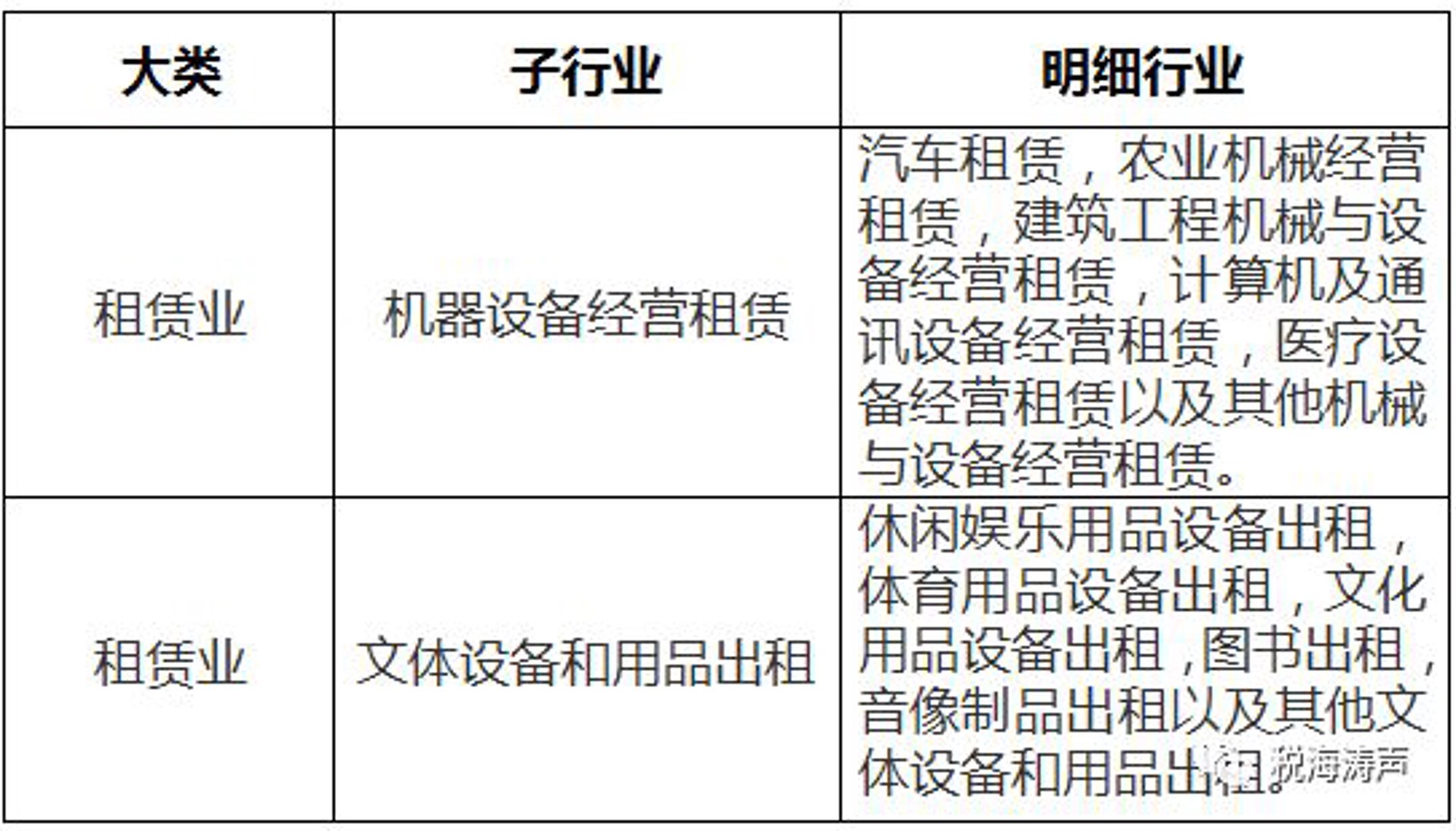 雅败广告传媒
